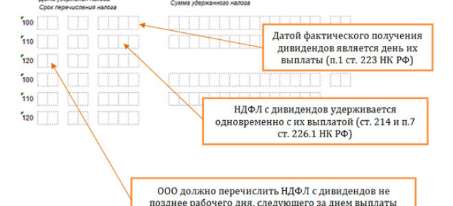 Образец заполнения расчета 6-ндфл за 1 квартал 2018 года — все о налогах