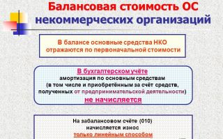 На новом месте работы отсчет страховой базы стартует заново — все о налогах