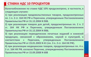 Расширен перечень товаров, облагаемых ндс по ставке 10% — все о налогах