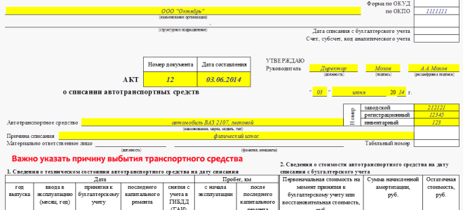 На 2017 год утверждены значения показателей по видам экономической деятельности для «несчастных» взносов — все о налогах