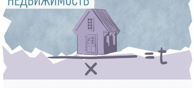 Фнс — о сроке владения недвижимостью при разделе — все о налогах