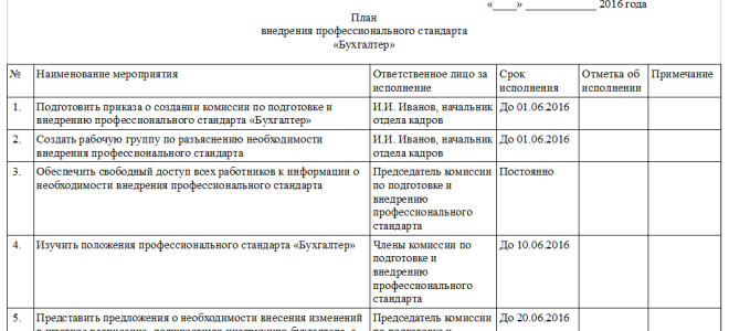 Разработана форма справки для соцвычета — все о налогах