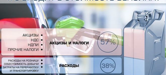 Коды оквэд-2018 с расшифровкой по видам деятельности — все о налогах