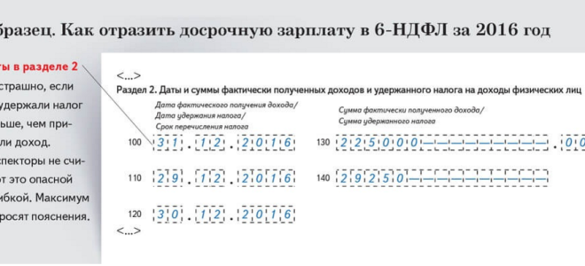 Кбк при уплате налога на прибыль в 2017-2018 годах — все о налогах