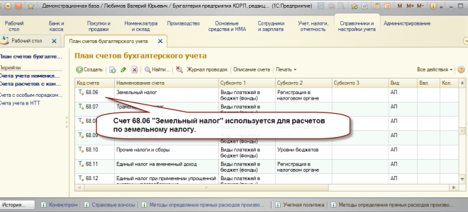 Учет земельного участка в бухгалтерском учете — все о налогах