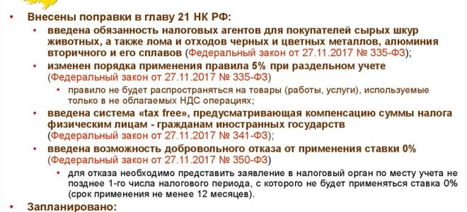 Инспекции заканчивают принимать ерсв — все о налогах