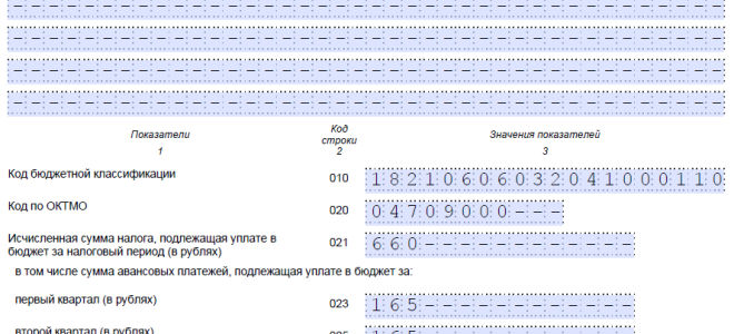 Договор перевозки не позволяет применить нулевую ставку ндс — все о налогах