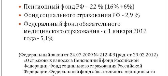 Тариф добровольных взносов в фсс для ип и других самозанятых — все о налогах