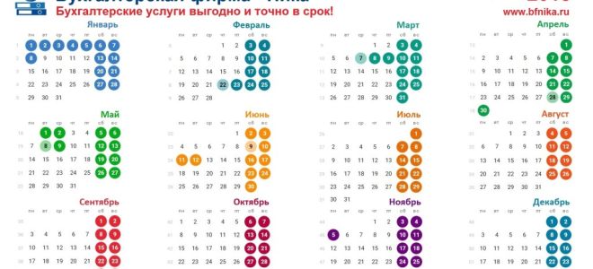Спасет ли от штрафа уплата ндфл до составления акта проверки? — все о налогах