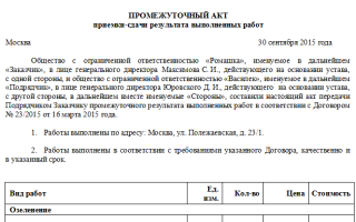 Взносы за временно пребывающих граждан киргизии до и после 12 августа считаются по-разному — все о налогах