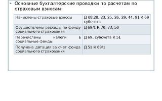 Проводки по начислению страховых взносов в 2017-2018 годах — все о налогах