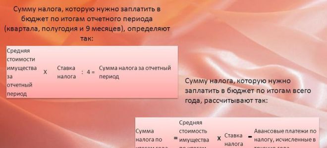 Как московским организациям отразить торговый сбор в декларации по налогу на прибыль? — все о налогах