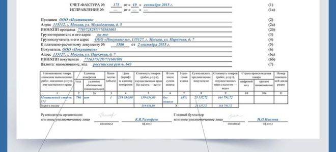 В столице отменили налог на движимость — все о налогах