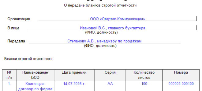 Бухучет — проводки по услугам — все о налогах