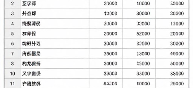Порядок индексации пособий с 1 февраля 2018 года — все о налогах