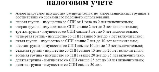 Ос как вклад в имущество: как амортизировать? — все о налогах