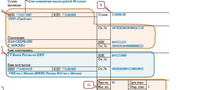 Новые правила для платежек, документов и водителей … и другие важные и интересные новости за неделю (04.06.2018–09.06.2018) — все о налогах