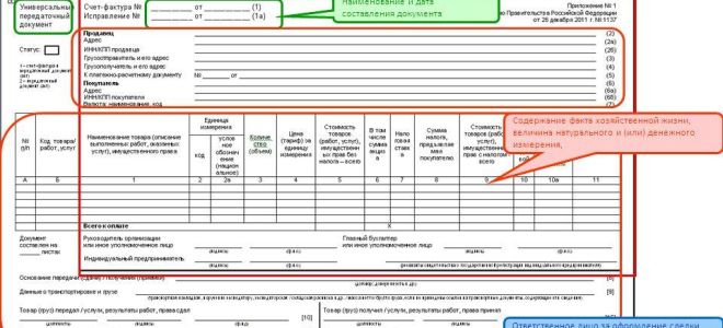 Пояснения для камеральной проверки отправлены не по формату — оштрафуют? — все о налогах