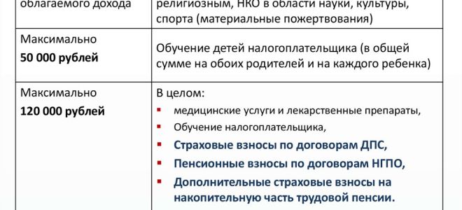 Ндс при импорте услуг: как правильно платить налог? — все о налогах