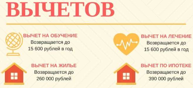 Фнс объяснила, почему плательщику не надо сразу в суд при возврате налога — все о налогах
