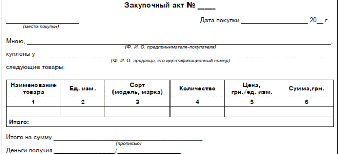 Унифицированная форма № ос-3 — бланк и образец — все о налогах