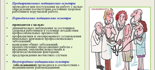 Торговля? общепит? медосмотр проводите всем сотрудникам! — все о налогах