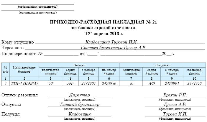 Бсо в бюджетных учреждениях